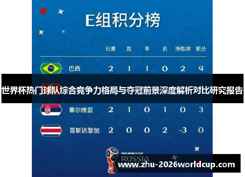 世界杯热门球队综合竞争力格局与夺冠前景深度解析对比研究报告