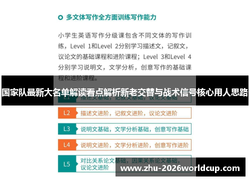 国家队最新大名单解读看点解析新老交替与战术信号核心用人思路