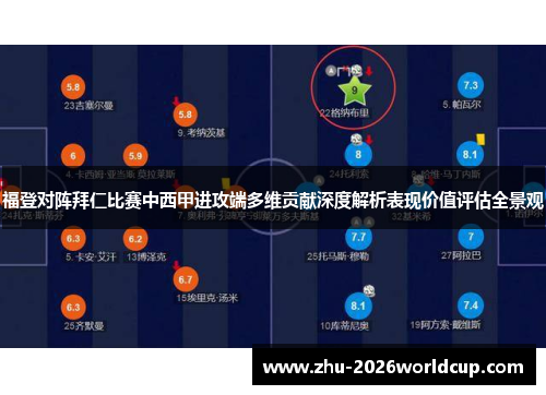 福登对阵拜仁比赛中西甲进攻端多维贡献深度解析表现价值评估全景观 福登对阵拜仁比赛中西甲进攻端多维贡献深度解析表现价值评估全景观