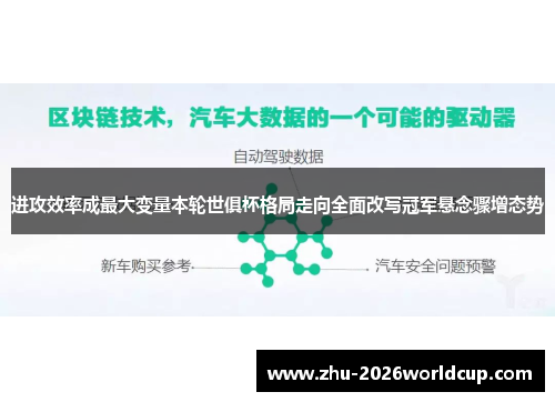 进攻效率成最大变量本轮世俱杯格局走向全面改写冠军悬念骤增态势