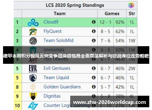 德甲本周积分榜风云突变争冠保级格局全面震荡解析与欧战席位走势前瞻 德甲本周积分榜风云突变争冠保级格局全面震荡解析与欧战席位走势前瞻