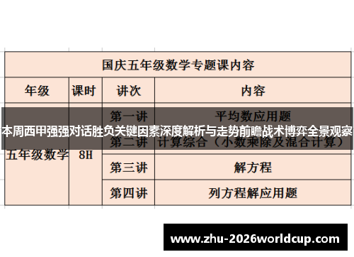 本周西甲强强对话胜负关键因素深度解析与走势前瞻战术博弈全景观察 本周西甲强强对话胜负关键因素深度解析与走势前瞻战术博弈全景观察