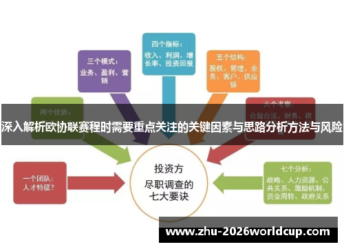 深入解析欧协联赛程时需要重点关注的关键因素与思路分析方法与风险 深入解析欧协联赛程时需要重点关注的关键因素与思路分析方法与风险