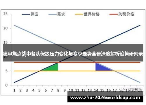 德甲焦点战中各队保级压力变化与赛季走势全景深度解析趋势研判录