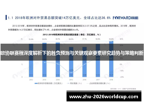 欧协联赛程深度解析下的胜负预测与关键观察要素研究趋势与策略判断 欧协联赛程深度解析下的胜负预测与关键观察要素研究趋势与策略判断