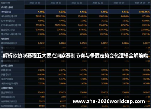解析欧协联赛程五大要点洞察赛制节奏与争冠走势变化逻辑全解前瞻 解析欧协联赛程五大要点洞察赛制节奏与争冠走势变化逻辑全解前瞻